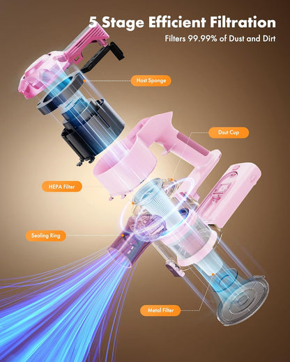 8-in-1 Lightweight Stick Vacuum